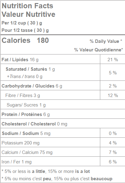 Nutrition facts for Blanched Almond Flour.