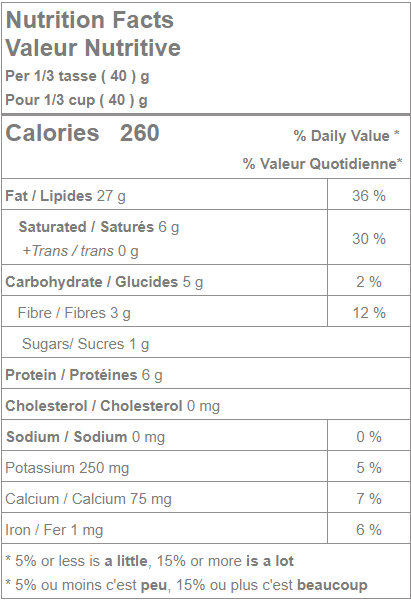 Nutrition facts of Organic Brazil Nuts.