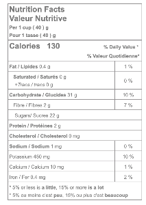 Nutrition Facts